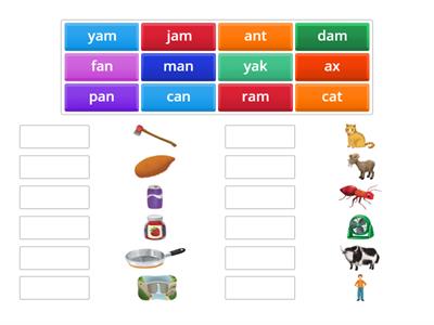 Oxford phonics world Unit 1 a, am, an