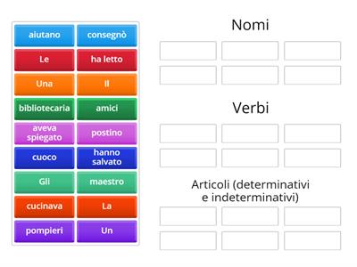 Analisi grammaticale