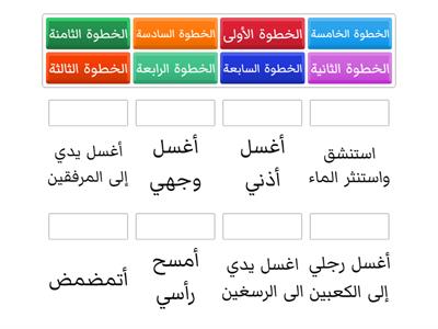 خطوات الوضوء