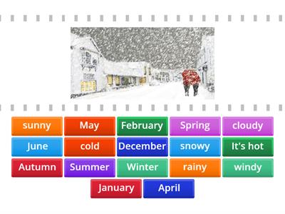 Seasons ,  Months   &   Weather