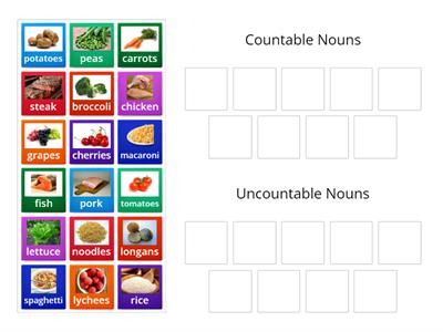 4B Ch.3 Countable and uncountable nouns 