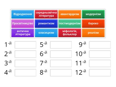 Світовий літературний процес