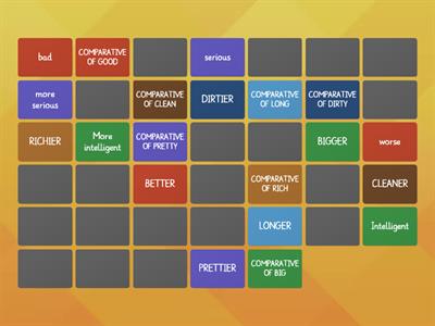 Memory  Interlink COMPARATIVE