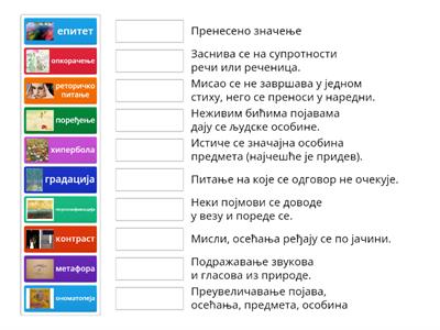 Стилске фигуре