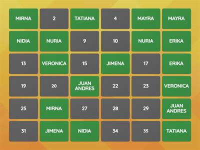 NOMBRES DE 5° C LIE