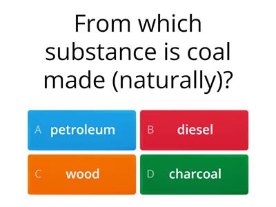 Chemistry- Coal and petroleum