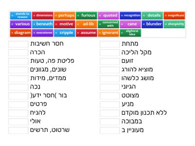 12 Angry Men Act II - Vocabulary