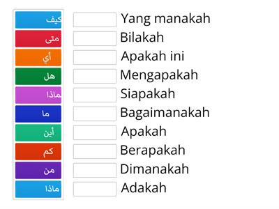 أسماء الإستفهام TAHUN 4 JAIS