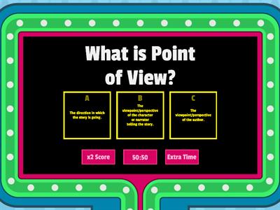 Point of view 101 - 1st vs 3rd
