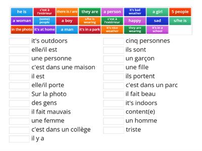 10Dc1 revision GCSE French photo card - description