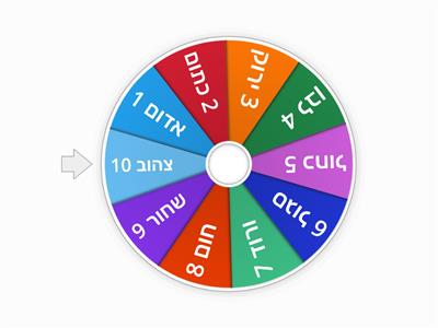 גלגל צבעים ומספרים עד 10