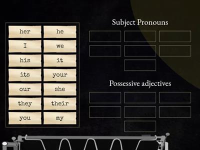 Subject Pronouns - Possessive adjectives