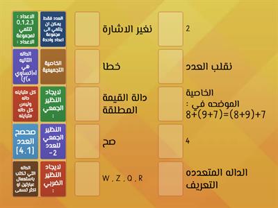 ريفا العجمي مشروع رياضيات 