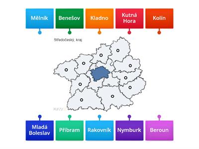 Středočeský kraj - slepá mapa města