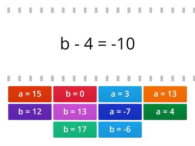 Single-Step Algebraic Equations (Addition and Subtraction)