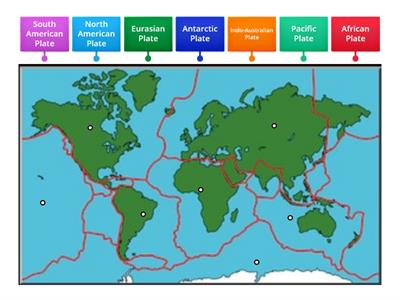 Tectonic Plates Labeling
