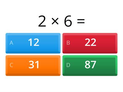 Tablas de multiplicar