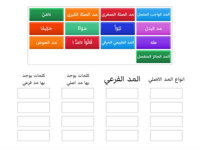 احكام المد التربية الاسلامية