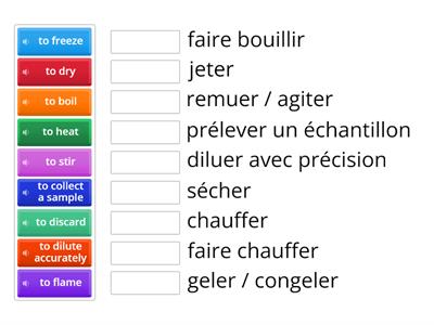 Lab equipment _ Verbs _ French /English _ 2