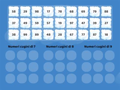 Numeri cugini da 7 a 9
