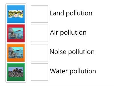 Types of Pollution