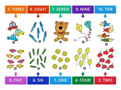 Numbers 1-10 COUNTING