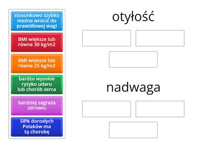 różnice między otyłością, a nadwagą