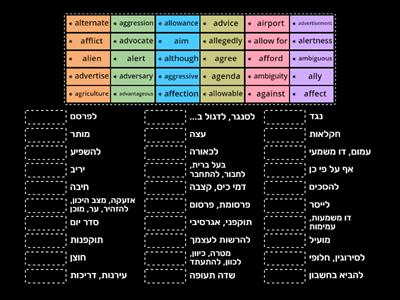 מילים לפסיכומטרי 3  אנגלית 