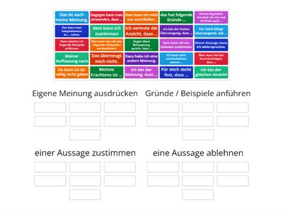  C1, Redemittel, Diskussion