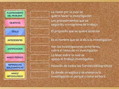 ESQUEMA DEL PROYECTO DE INVESTIGACION