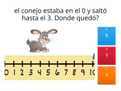 ADICIÓN CON RECTA NUMERICA 