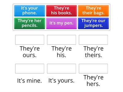 Pronouns and determiners.