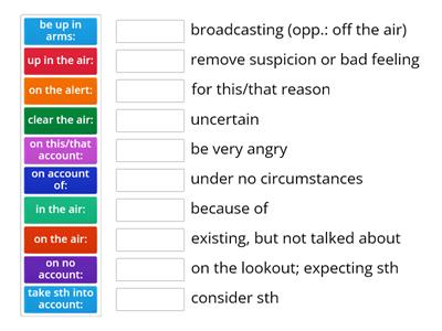 idioms and fixed phrases part 2 Unit 1