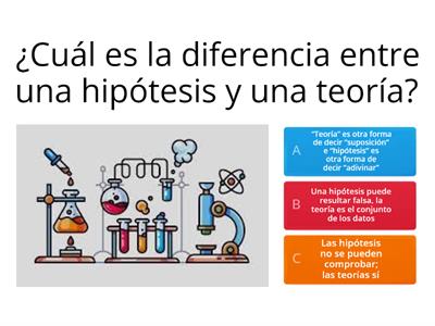 Metodo Cientifico