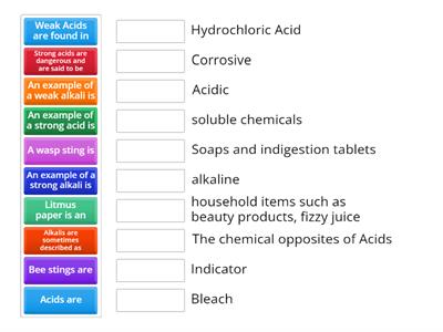 Everyday acids and alkalis match up