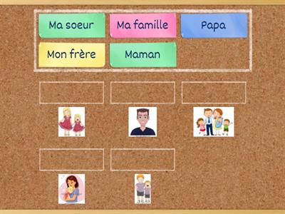 G1B- Q4: La famille