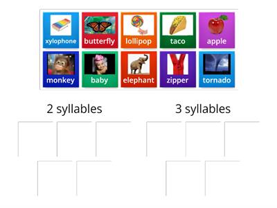 Counting syllables