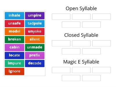 Open, Closed, VCe Syllable Sort