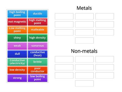 Metals and Non metals