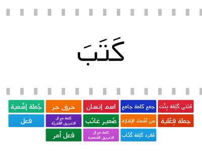 مهارات لغة عربيّة