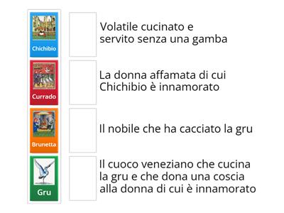 gioco su Chichibio e la gru