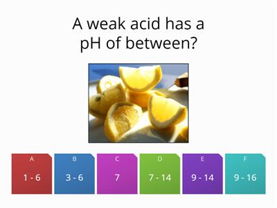 Quiz on Acids and Alkali