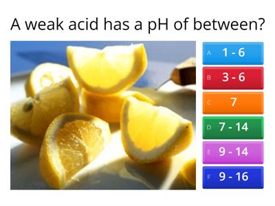 Quiz on Acids and Alkali