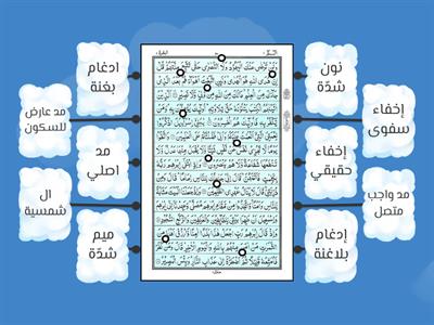 Al-Quran Dan Tajwid Tahun 6