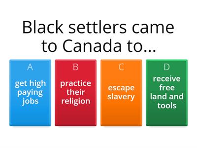 Settlers of Canada