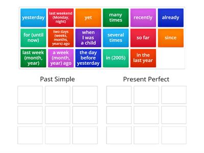 I1 2A Present Perfect or Past Simple?
