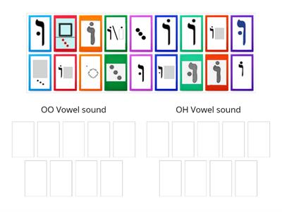OO vs. OH Vowel Sounds
