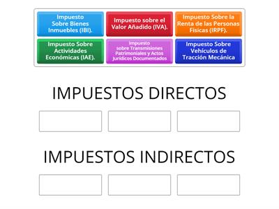 Tipos de impuestos 