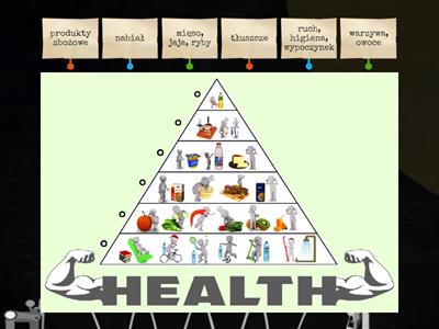 WF i zdrowie - piramida mocy :)