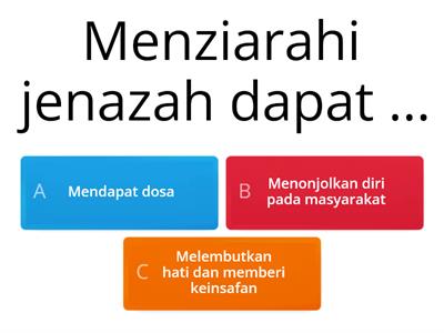 ADAB MENZIARAHI JENAZAH